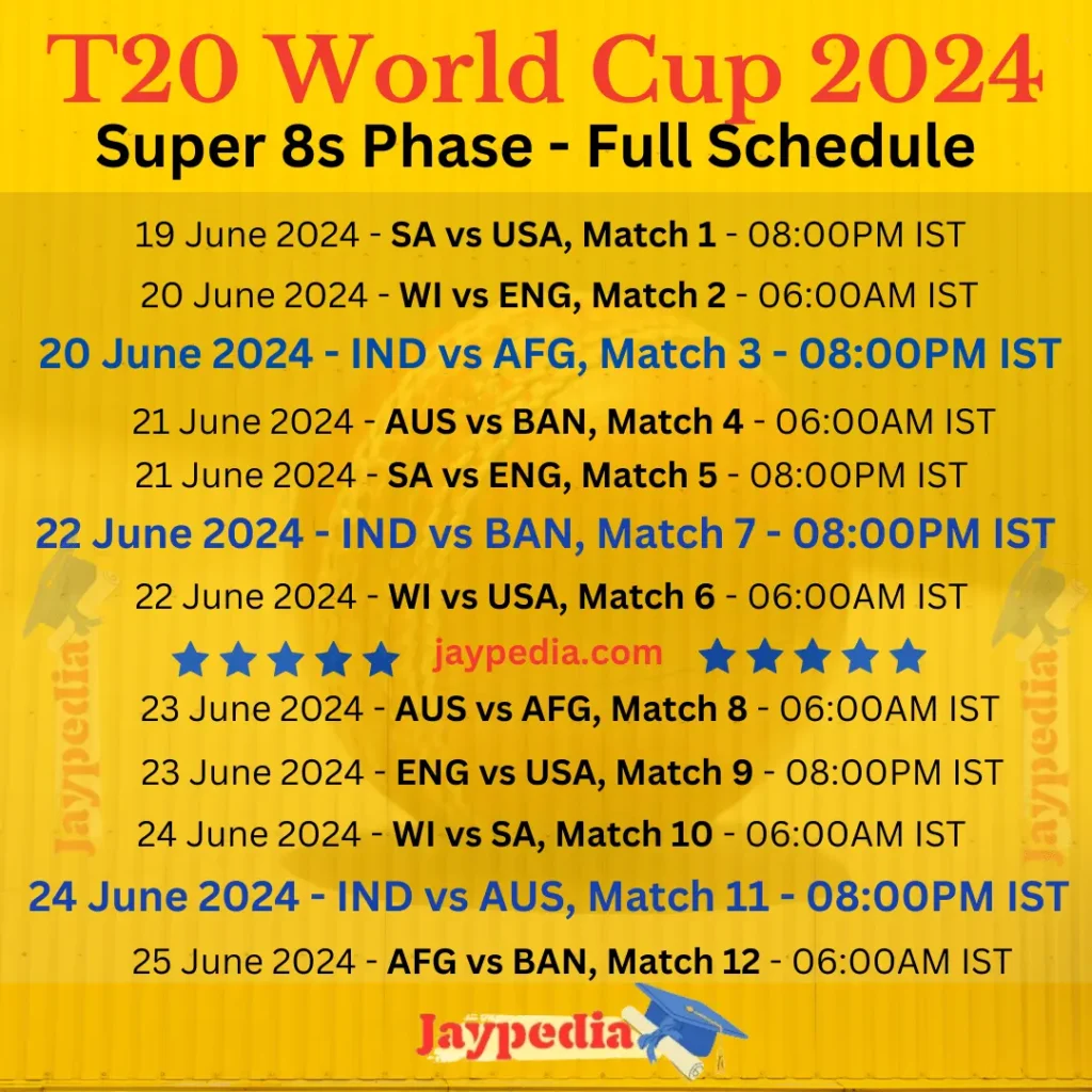 T20 World Cup 2024 Super 8s Full Schedule