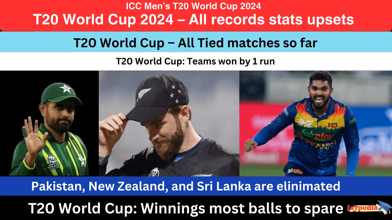 T20 World Cup 2024 – All records stats upsets