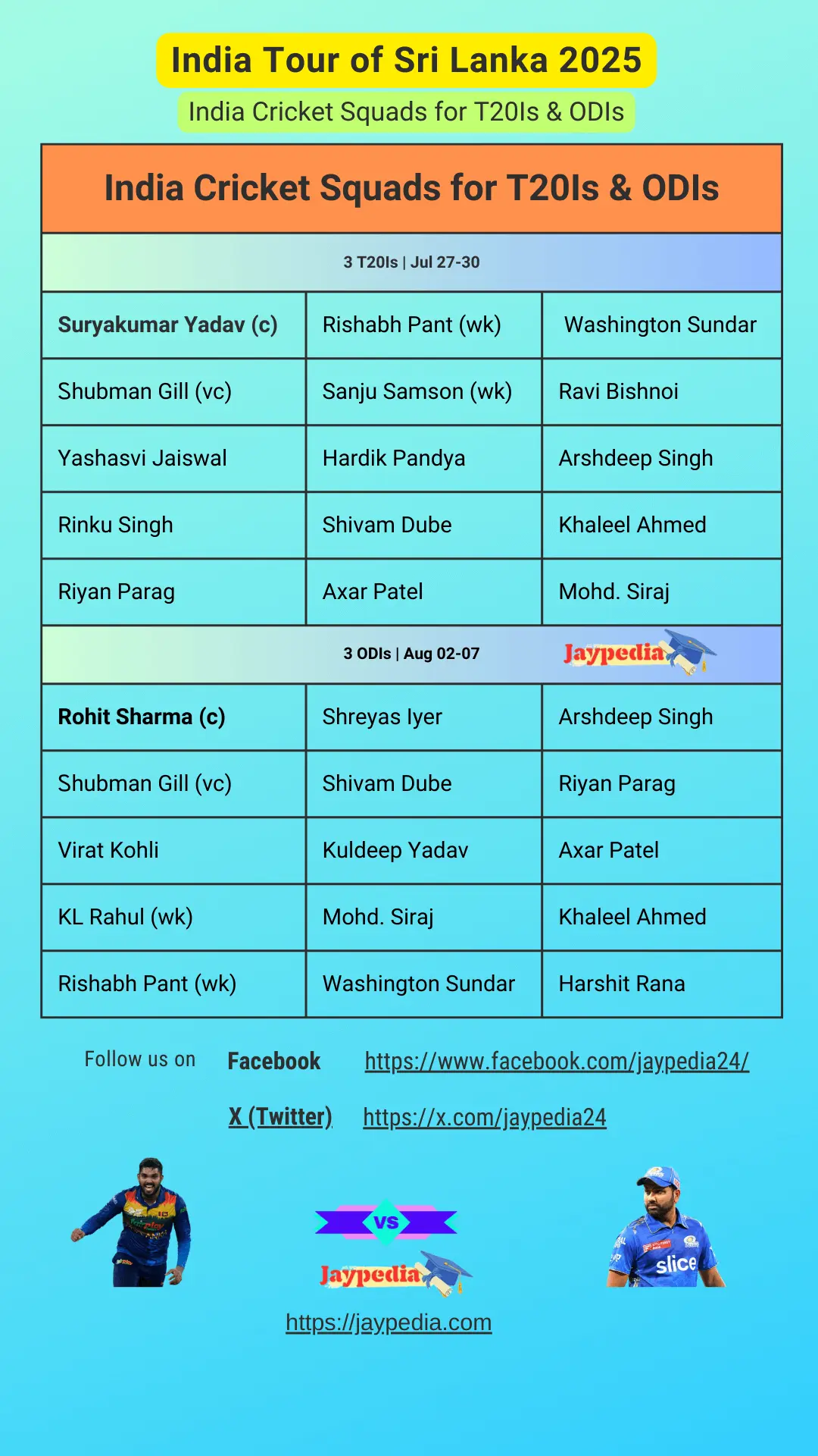 India tour of Sri Lanka 2024 T20I and ODI Squads India tour of Sri Lanka 2024 T20I and ODI Squads