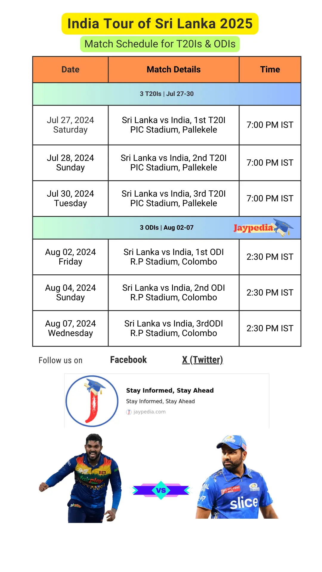 India tour of Sri Lanka 2025 Full Schedule India tour of Sri Lanka 2025 Full Schedule