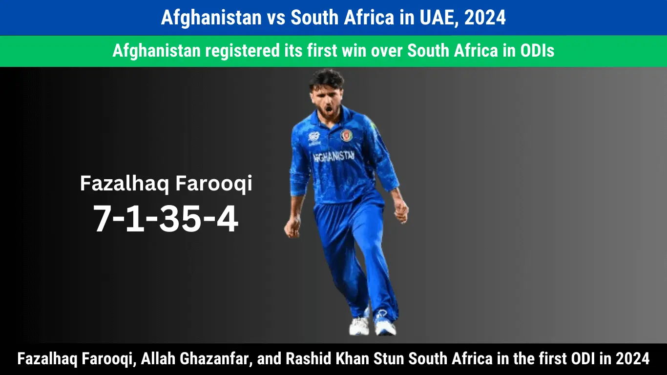 Afghanistan registered its first win over South Africa in ODIs