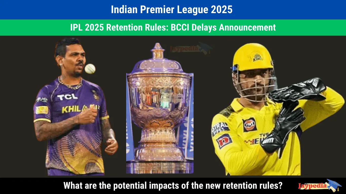 IPL 2025 Retention Rules