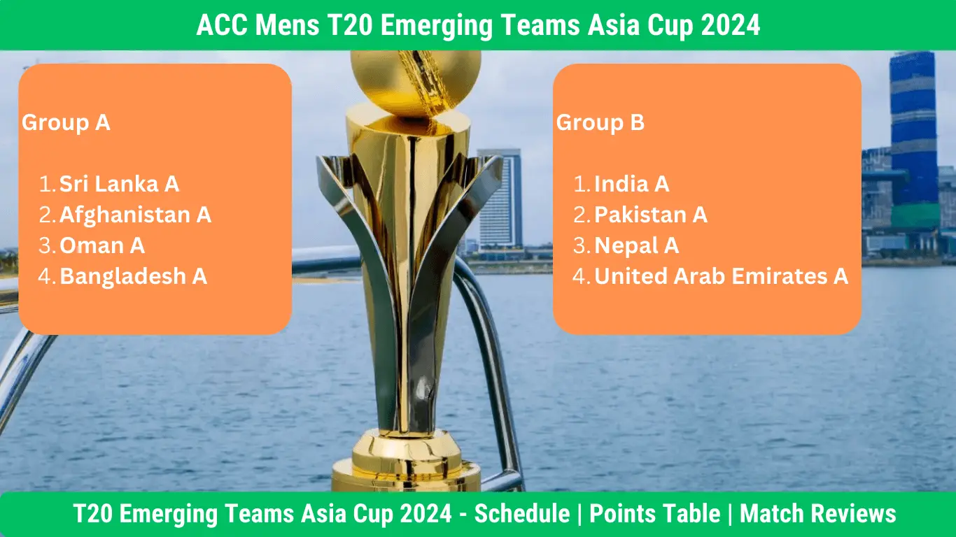 Asia Cup 2024 Schedule