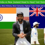 India vs New Zealand Head to Head Test Stats