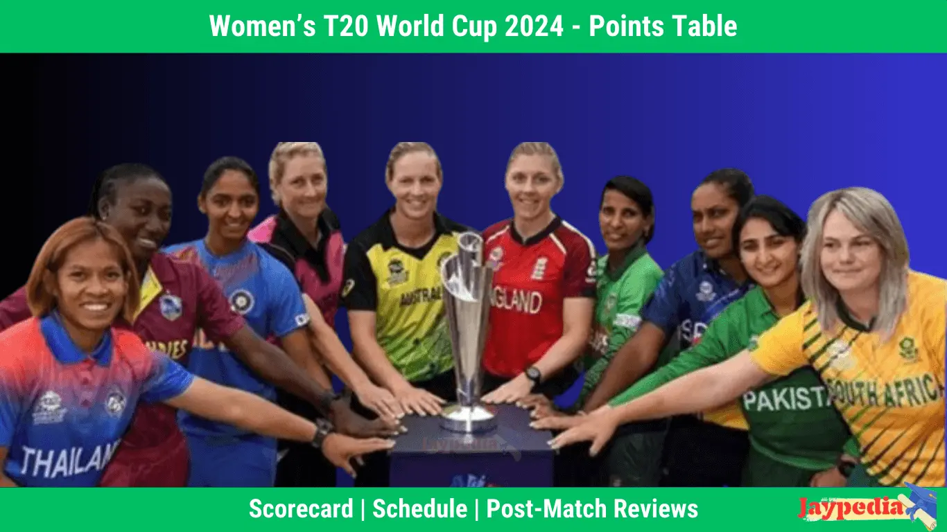 Womens T20 World Cup 2024 Points Table