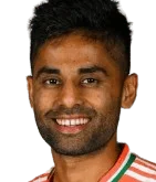 suryakumar_yadav