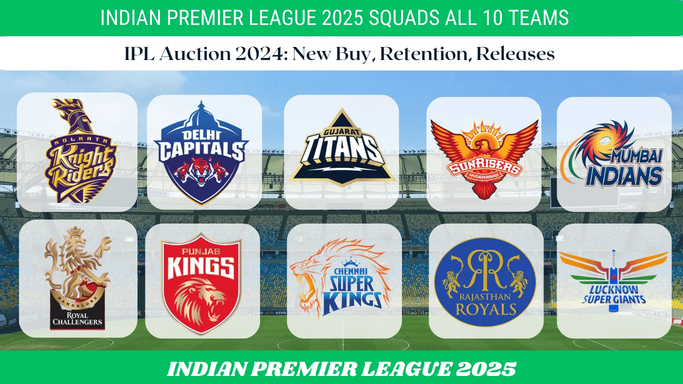 IPL 2025 squads