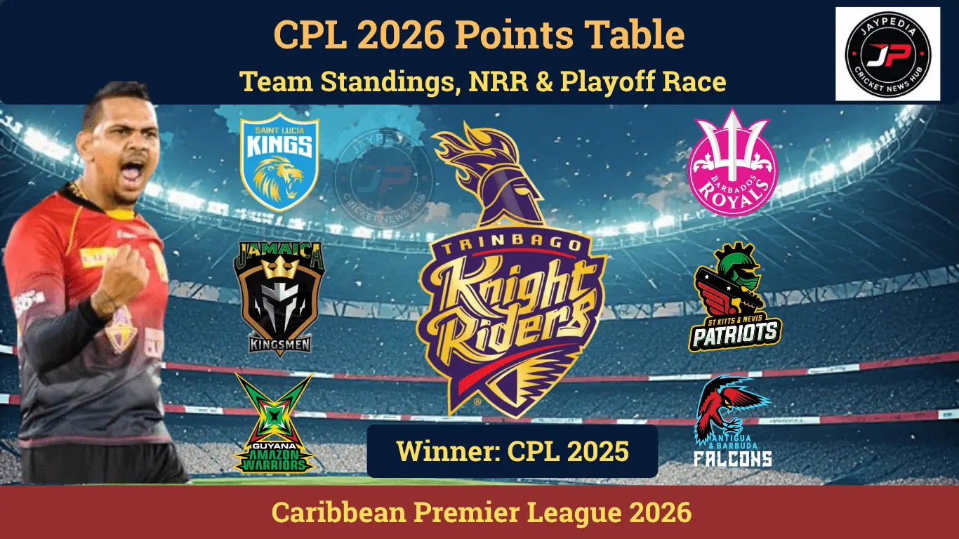 CPL 2026 Points Table