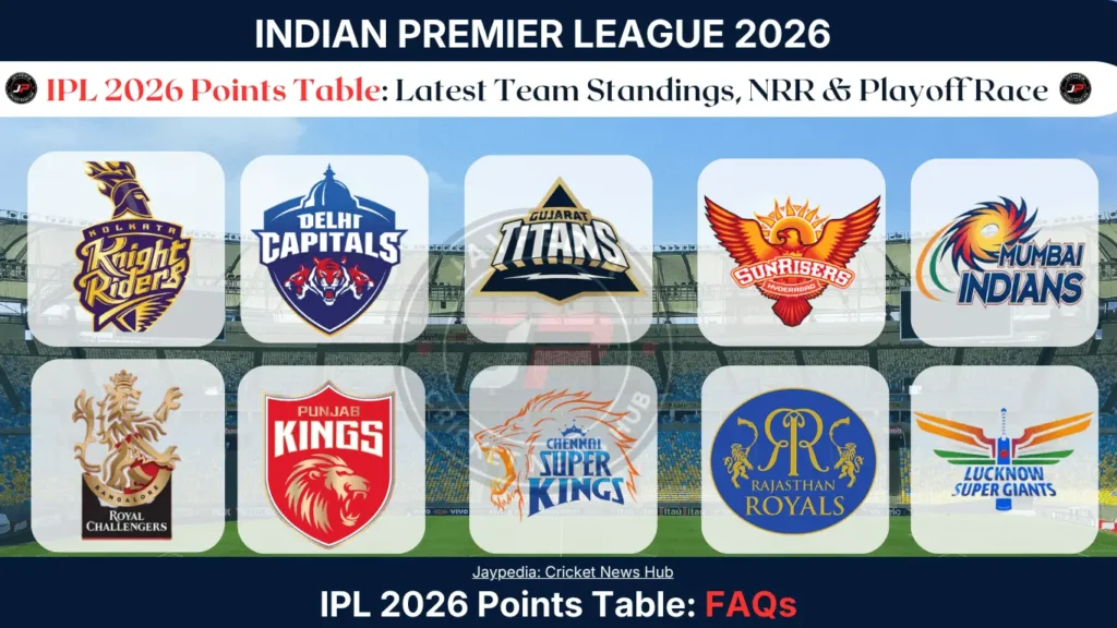 IPL 2026 Points Table