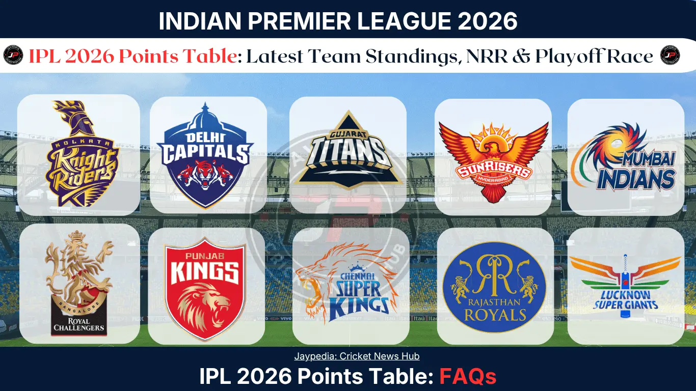 IPL 2026 Points Table: Latest Team Standings, NRR & Playoff Race
