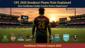 CPL 2026 Breakout Player Rule