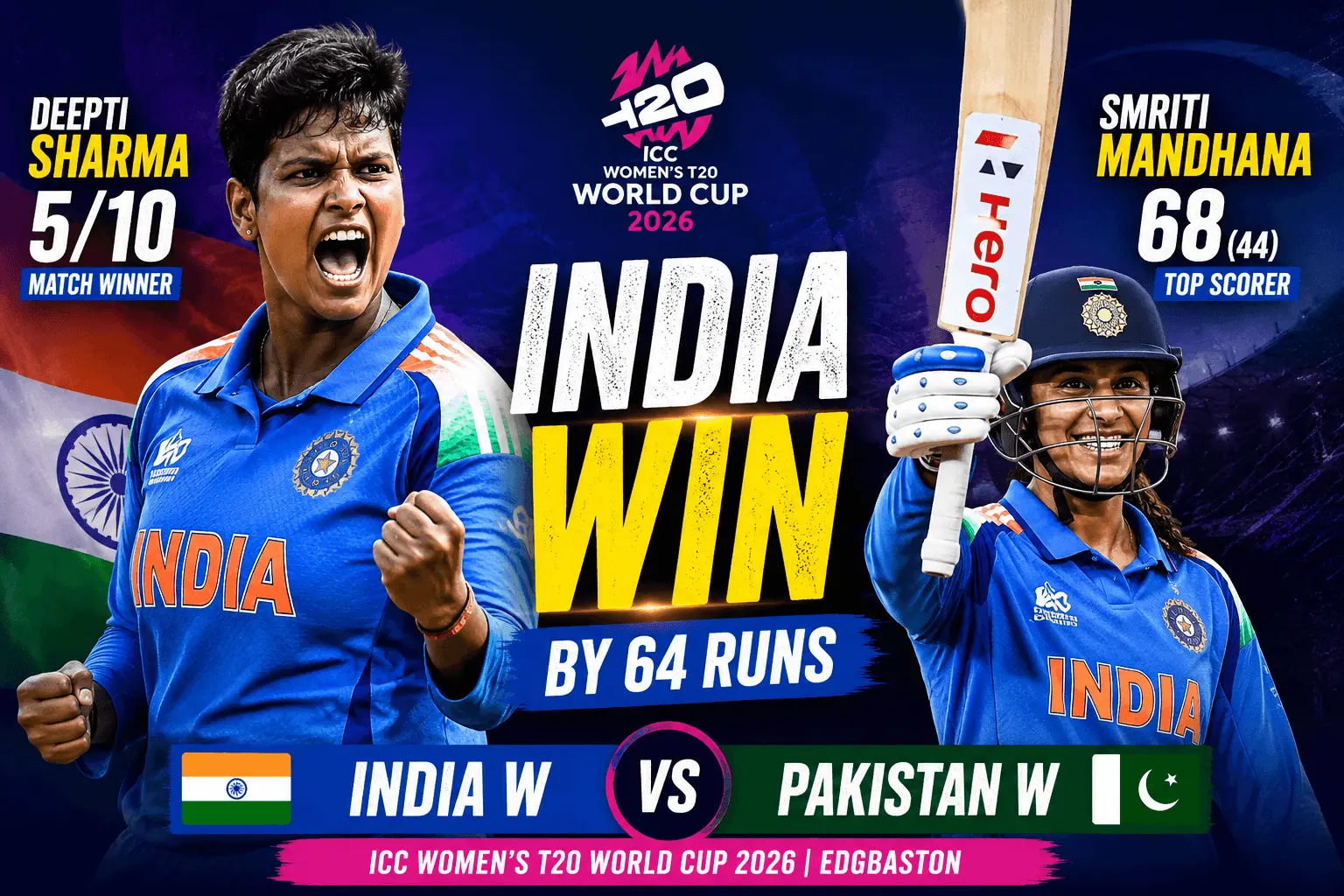 India W vs Pakistan W Highlights