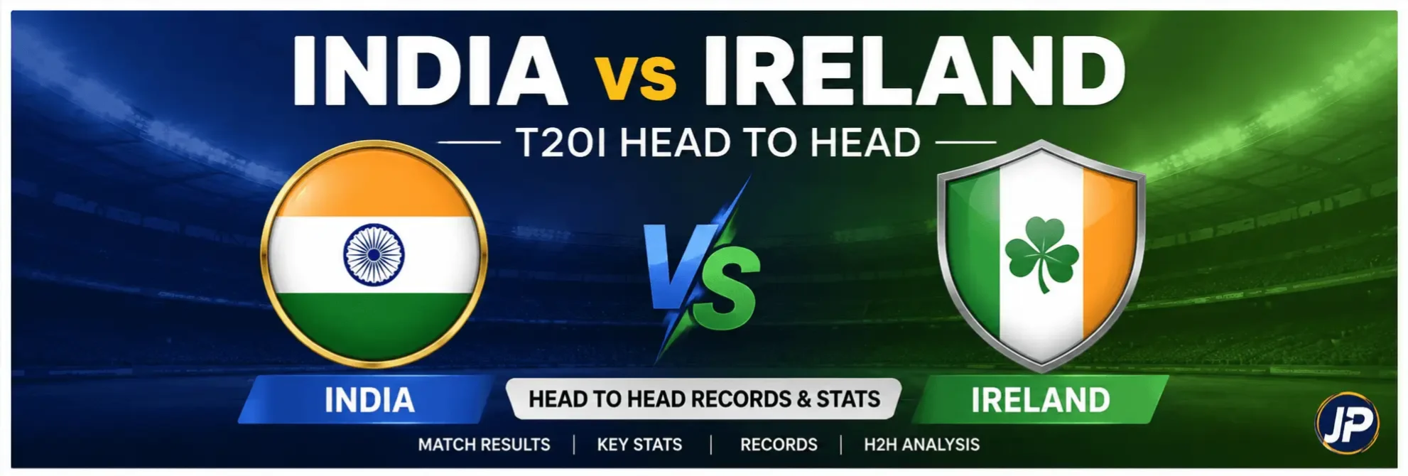 India vs Ireland T20I head-to-head stats banner