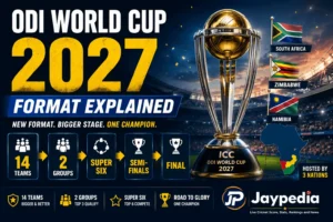 ODI World Cup 2027 Format